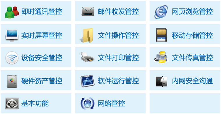 上网行为管控